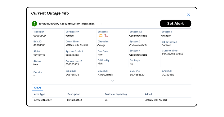 Case study 2 (rankensteins dashboard) image